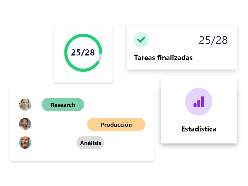 Gestión de tareas